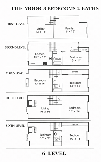 Floor plan of a six-level townhouse with 3 bedrooms and 2 baths, labeled 