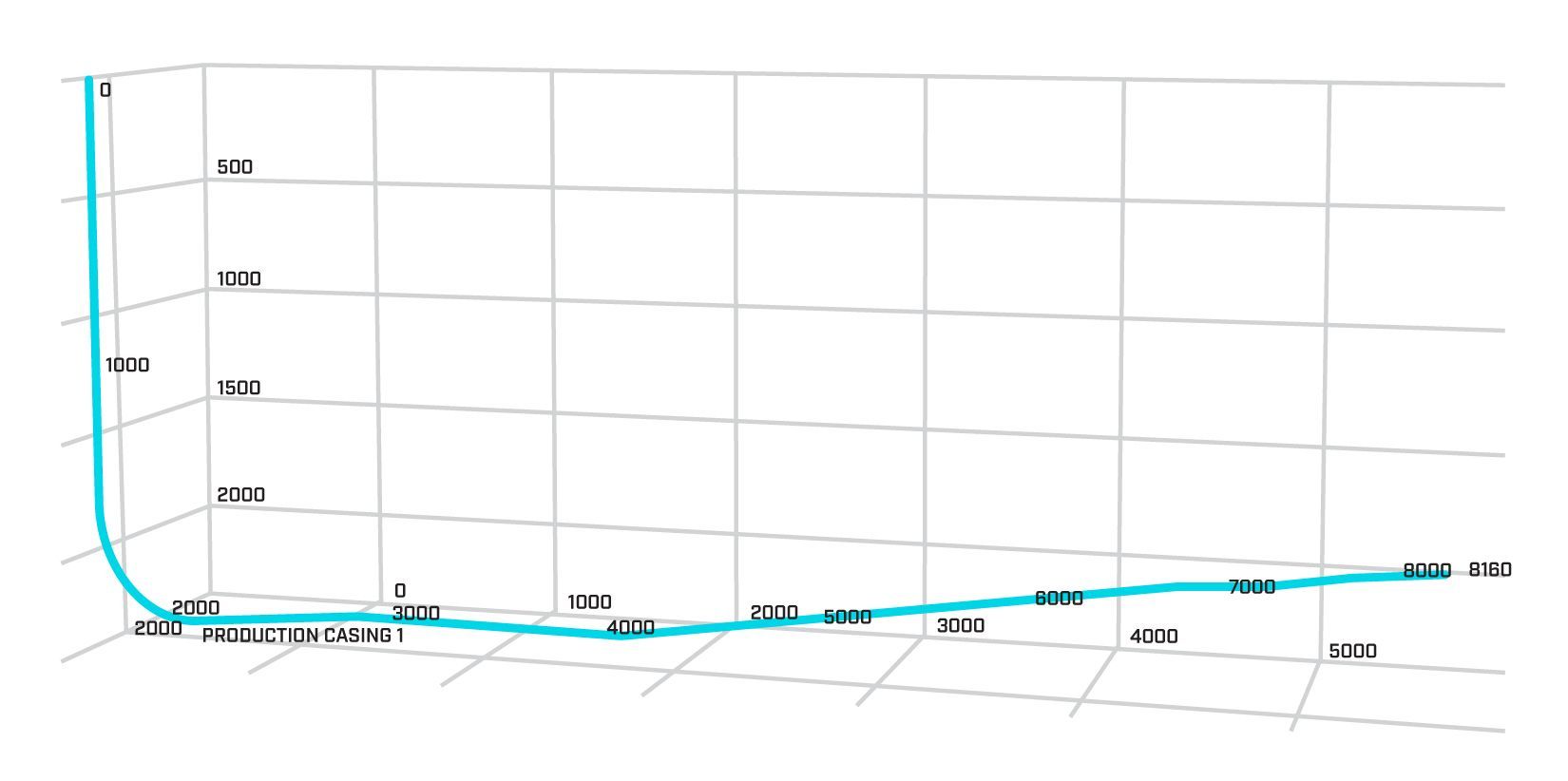 A large oil rig is sitting in the middle of desert with cloudy skies