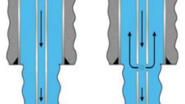 an image that shows the direction of a PBL system with increased flow rates