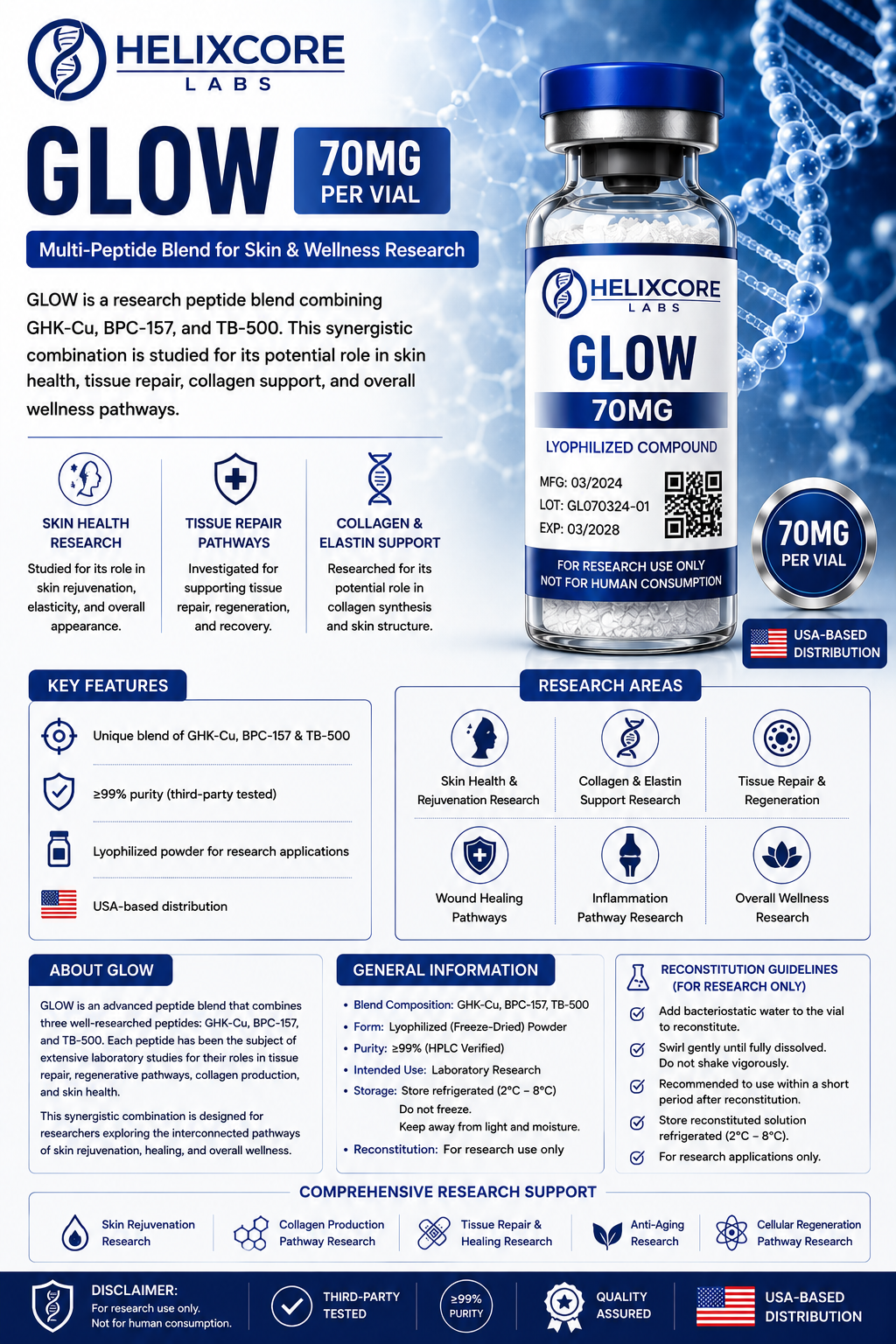 Glow 70mg (BPC-157 + TB500 + GHK-Cu Blend)