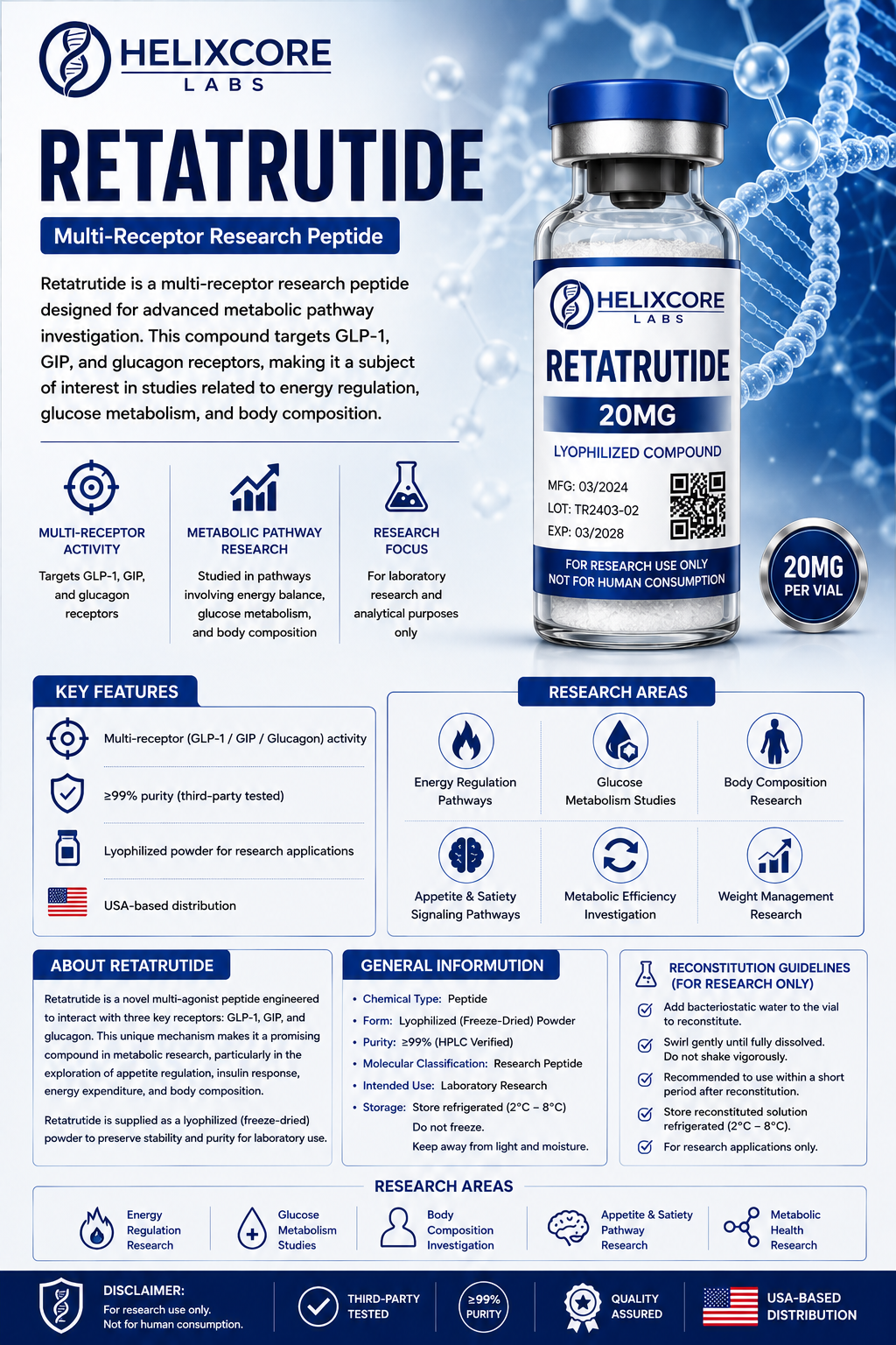 Retatrutide 20mg