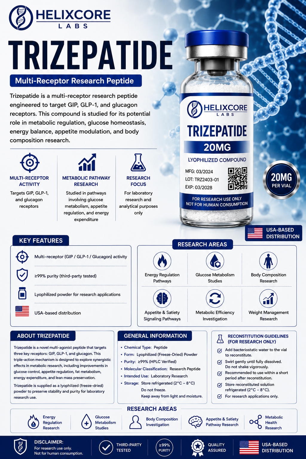 Trizepatide 20mg