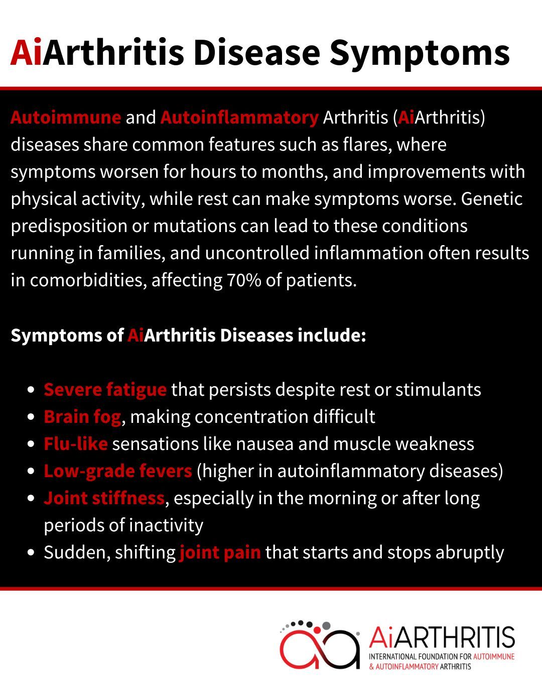 Informational graphic about AiArthritis disease symptoms, including fatigue, brain fog, and joint pain.