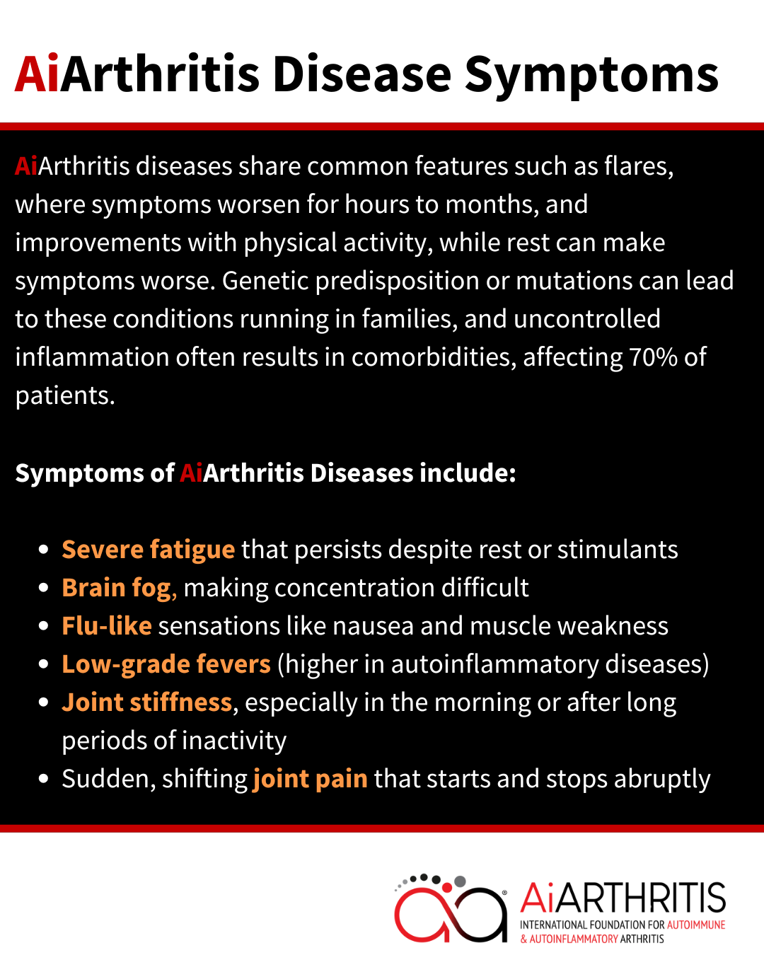 Informational graphic about AiArthritis disease symptoms: fatigue, brain fog, flu-like sensations, fevers, stiffness, and joint pain.