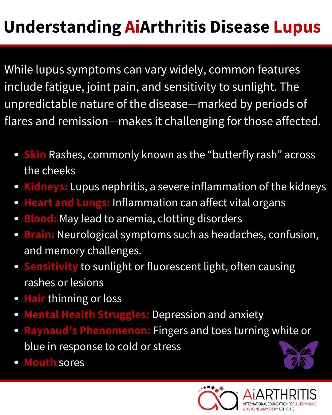 Infographic about lupus symptoms, including skin rashes, kidney inflammation, and Raynaud's phenomenon.