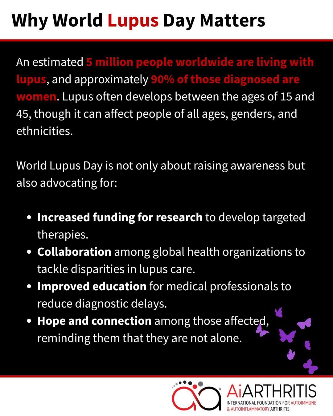 Infographic on World Lupus Day: raises awareness, advocates for research, collaboration, education, & hope.