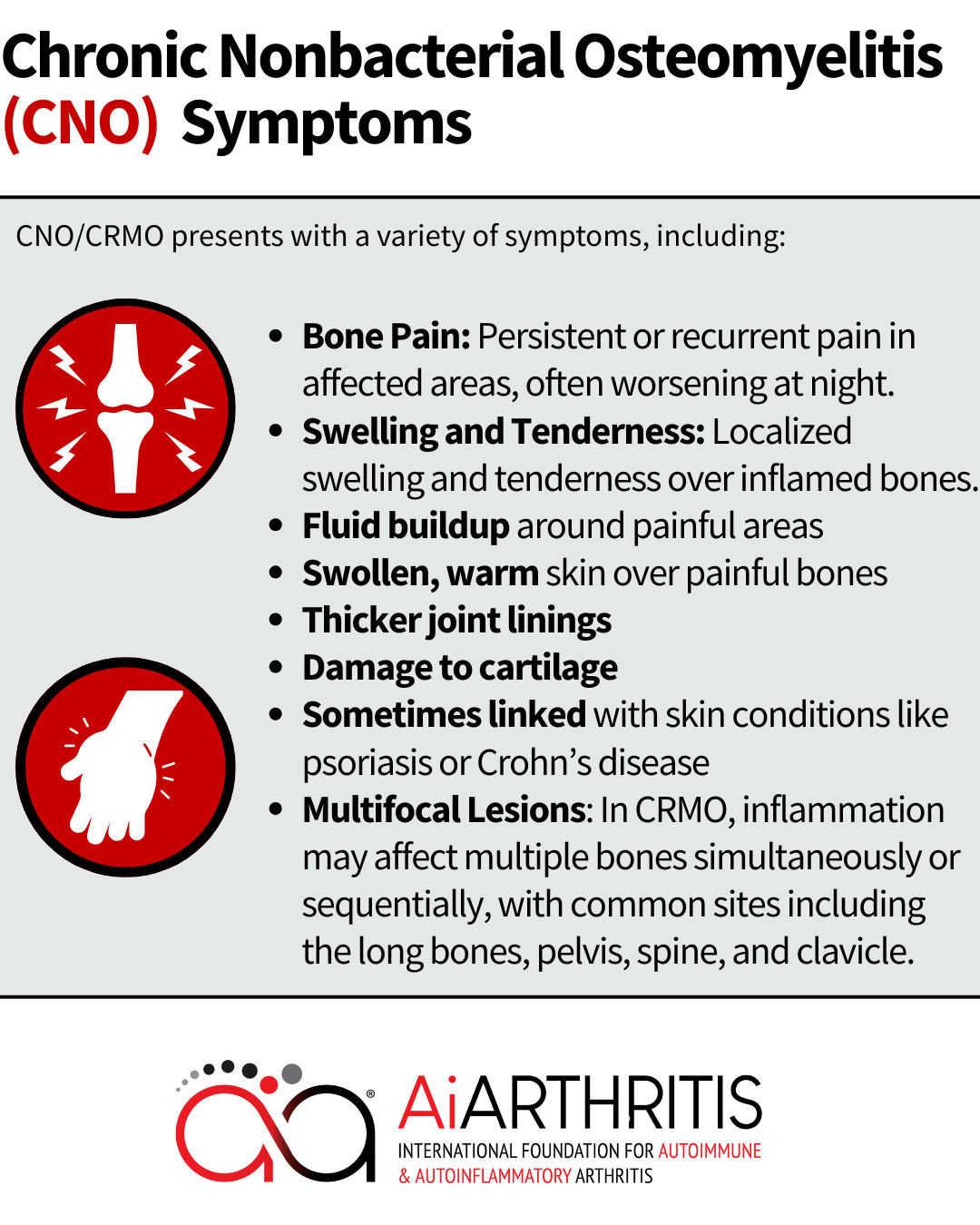 Symptoms of Chronic Nonbacterial Osteomyelitis (CNO). Includes bone pain, swelling, and joint damage.