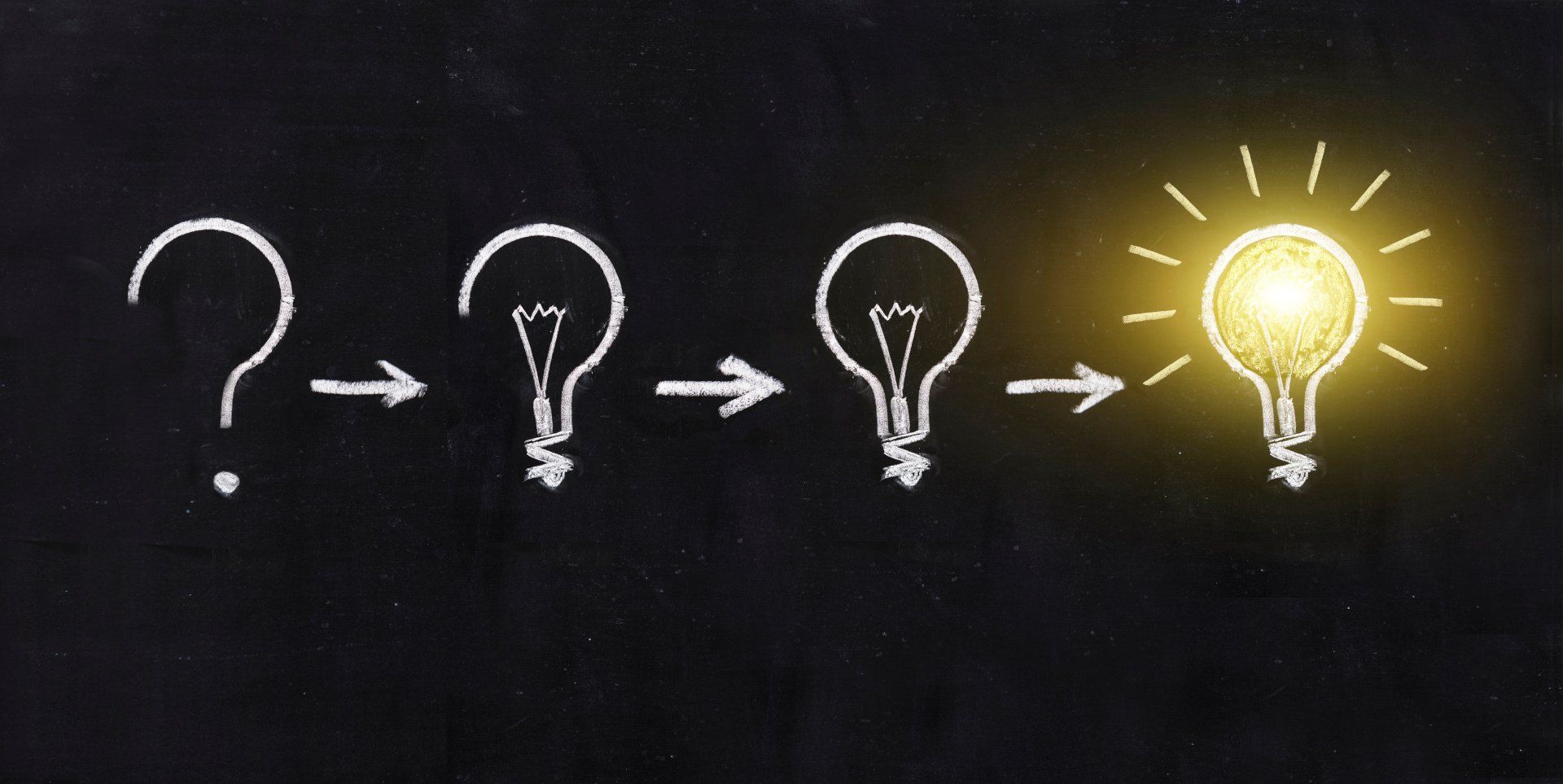 Chalk board depicting a process from confusion to enlightenment. A question mark transforms into a lit lightbulb in 3 steps.