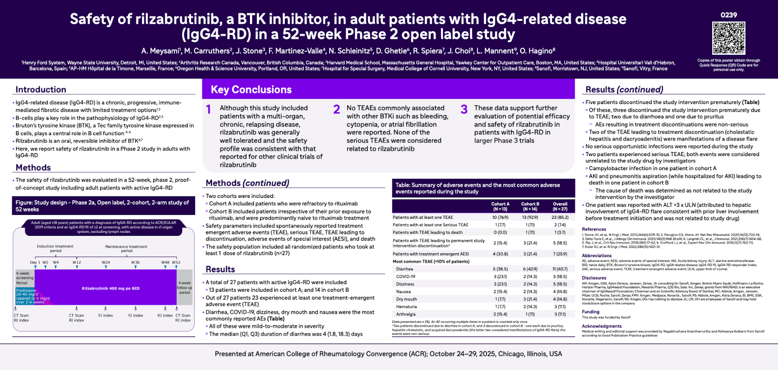Abstract poster for the Rilzabrutinib study for IgG4 related disease. Includes the introduction, methods, results, and key data from this study.