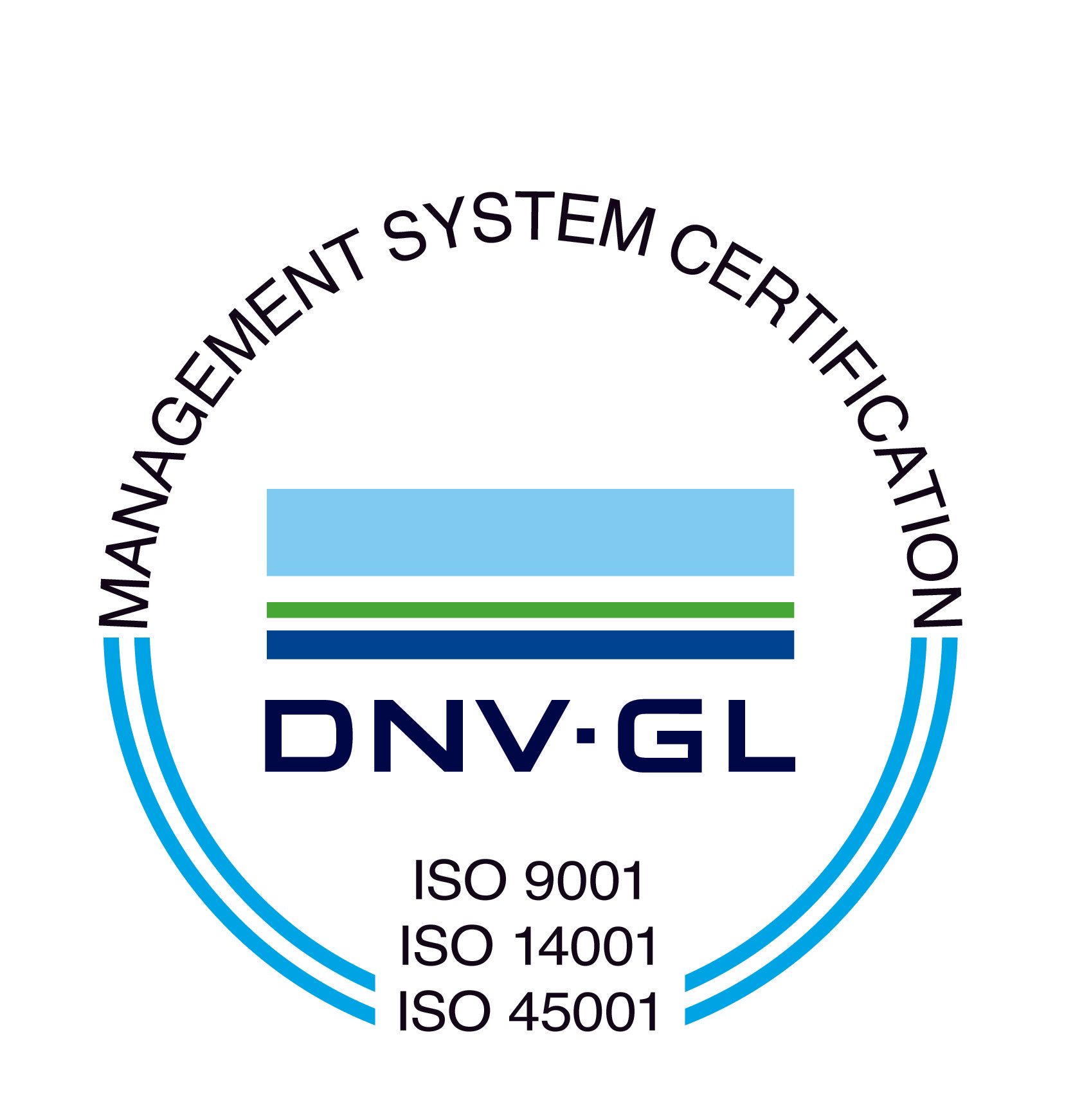 Management System Certification DNV GL