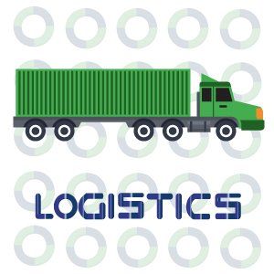 Warehouse Management - Transportation Management