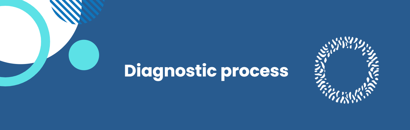 A blue banner with the words 'Diagnostic process' written on it.