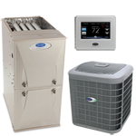 HVAC system: furnace, thermostat, and air conditioning unit. Beige and gray components. Thermostat displays temperature.