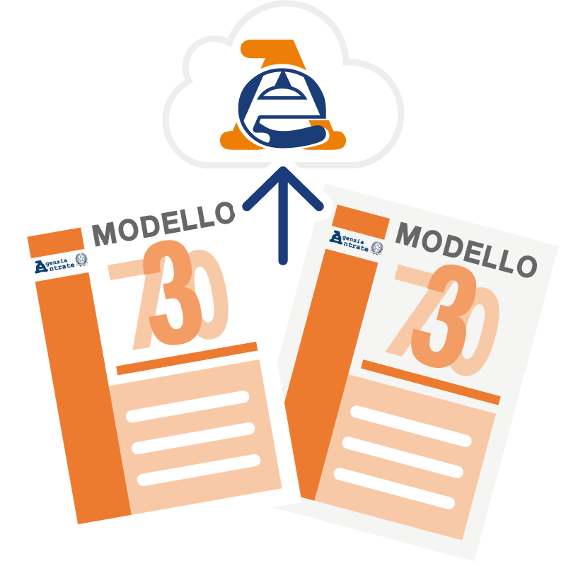 Modello 730 per dichiarazione dei redditi 2025