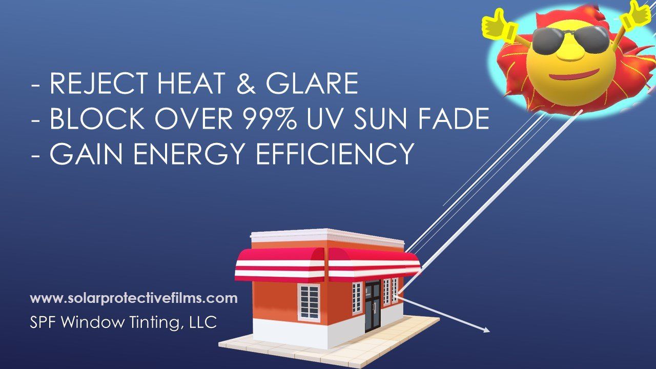 Solar Heat being rejected from glass windows after SPF Tint was installed.