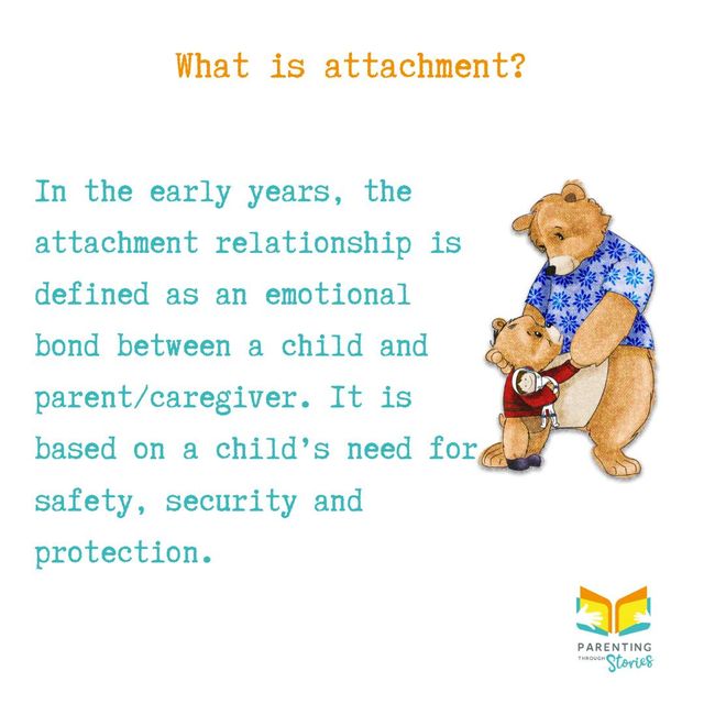 Attachment Explained What It Is Why Is It Important And How You Help Your Child To Become More Secure