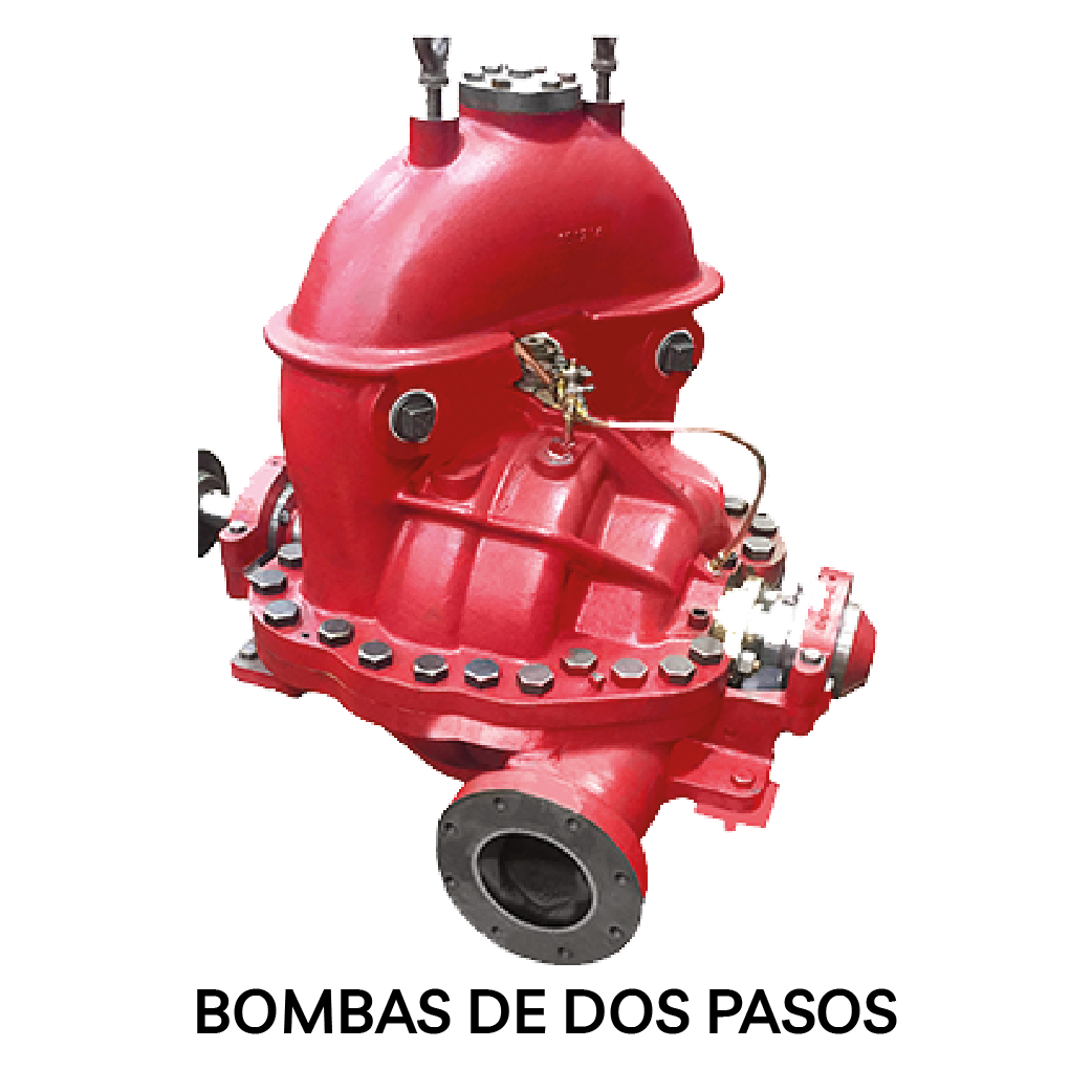 Sistemas de bombeo contra incendio