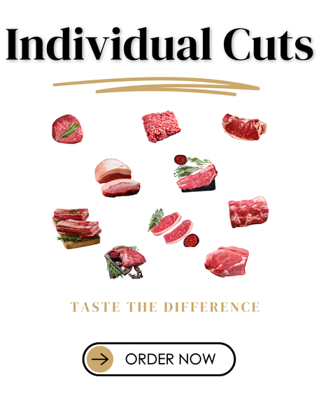 An advertisement for individual cuts of meat with a button to shop