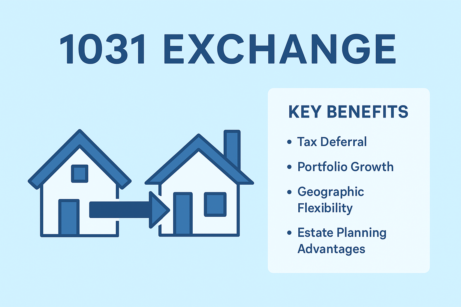 1031 Exchange