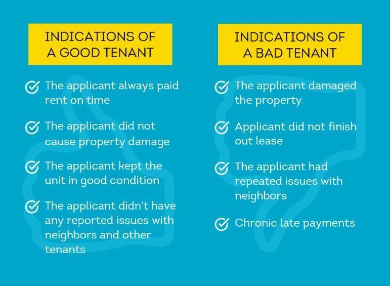 Supporting Our Community: Tenant Reference Checks for Fellow Landlords