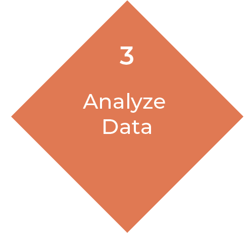 Orange diamond with the number 3 and text