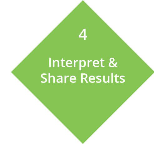 Green diamond with the number 4 and text