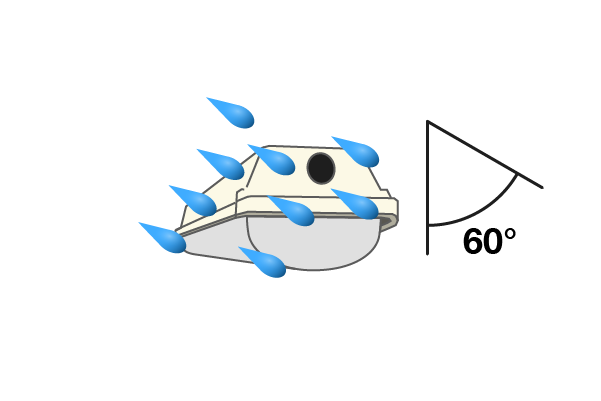 IP Rating X3 light fixture and water droplets 60 degree angle