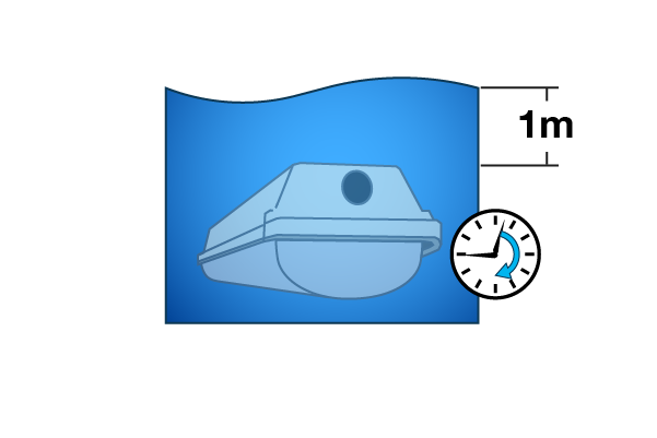 IP Rating X5 light fixture immersion in water