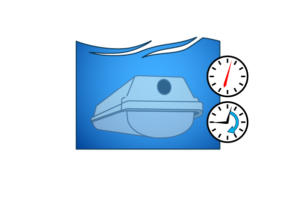 IP Rating X5 light fixture immersion in 1m of water