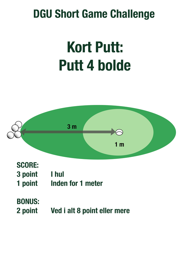 Faaborg Golfklub - Image 7
