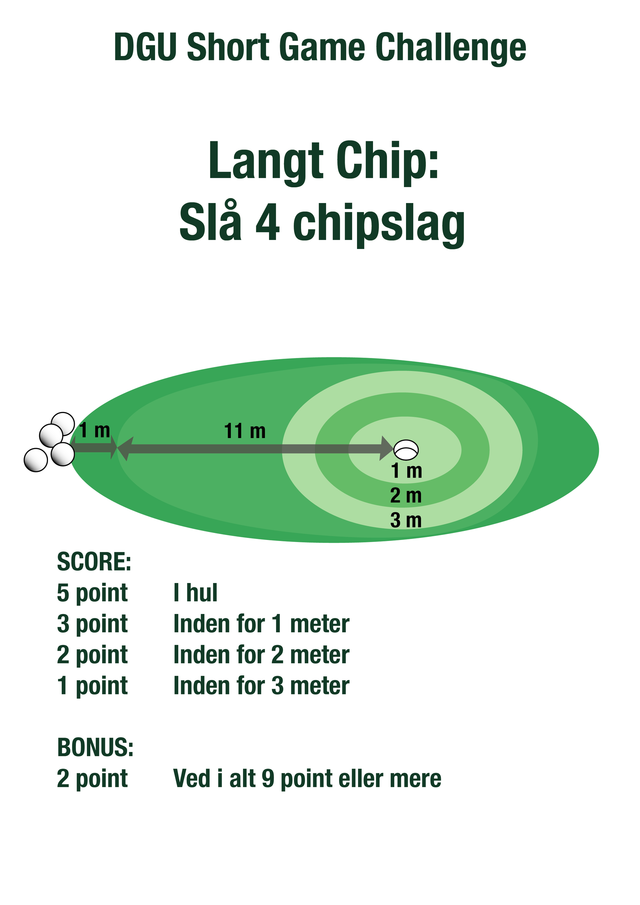 Faaborg Golfklub - Image 8
