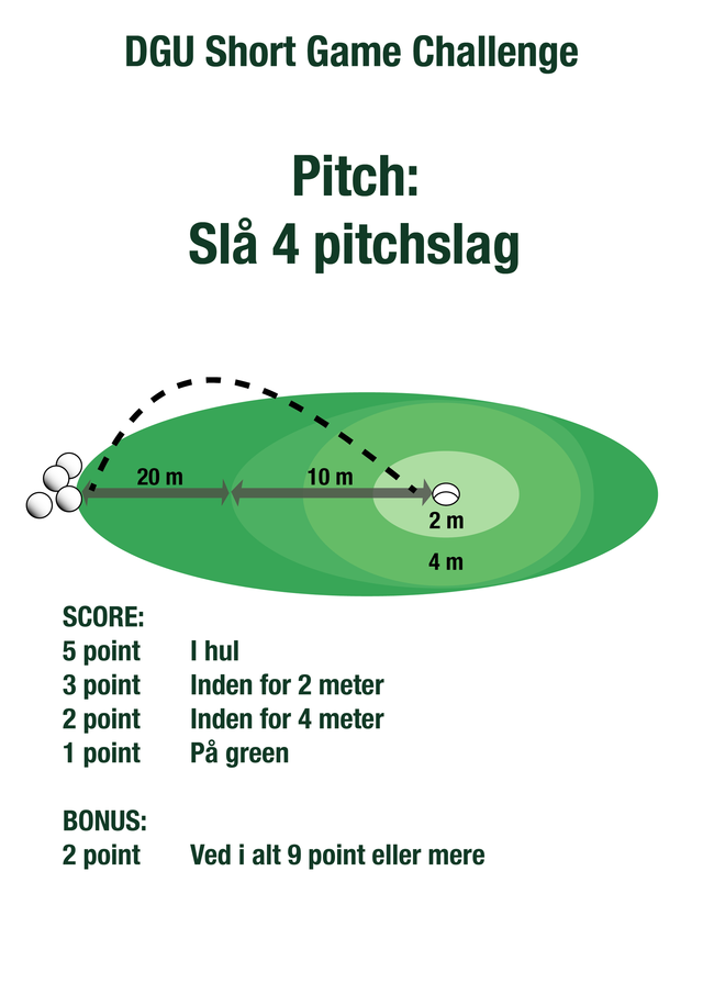 Faaborg Golfklub - Image 3