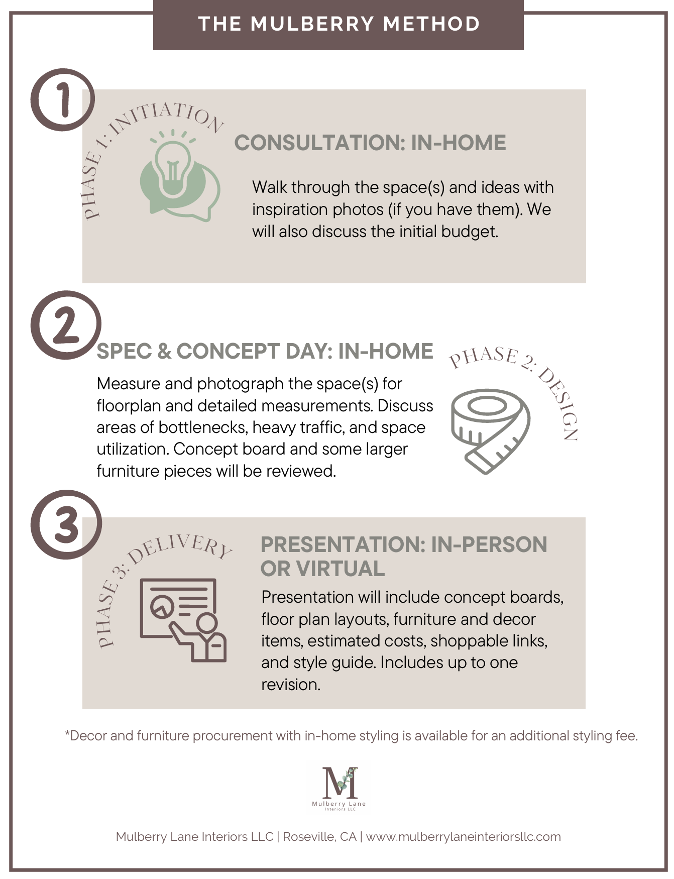 benefits of hiring an interior decorator, save money interior design, interior decorator vs DIY