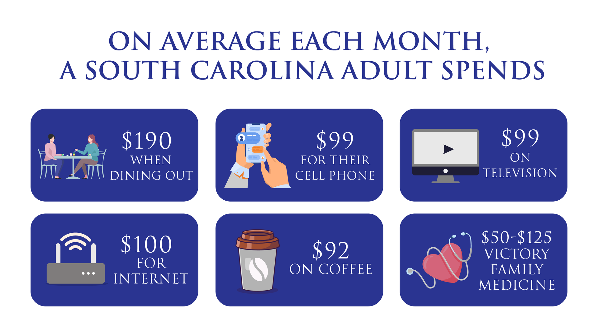 On average each month , a south carolina adult spends $ 100 for internet.