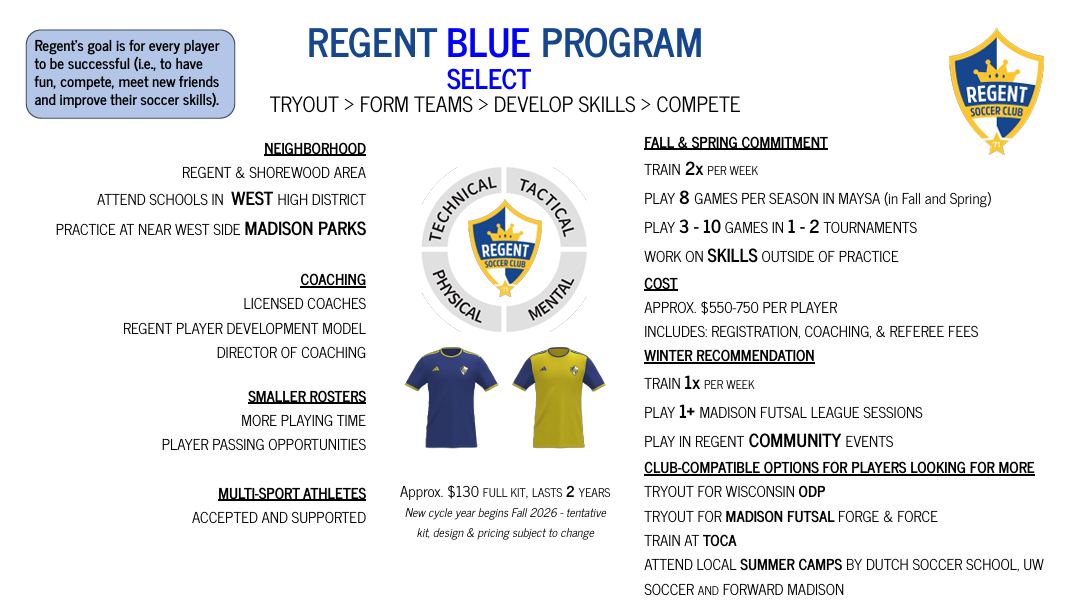 Regent Blue Program