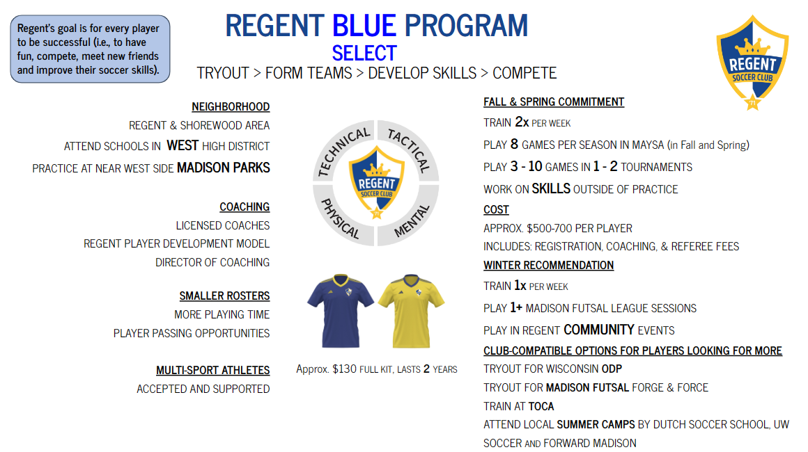 Regent Blue Program