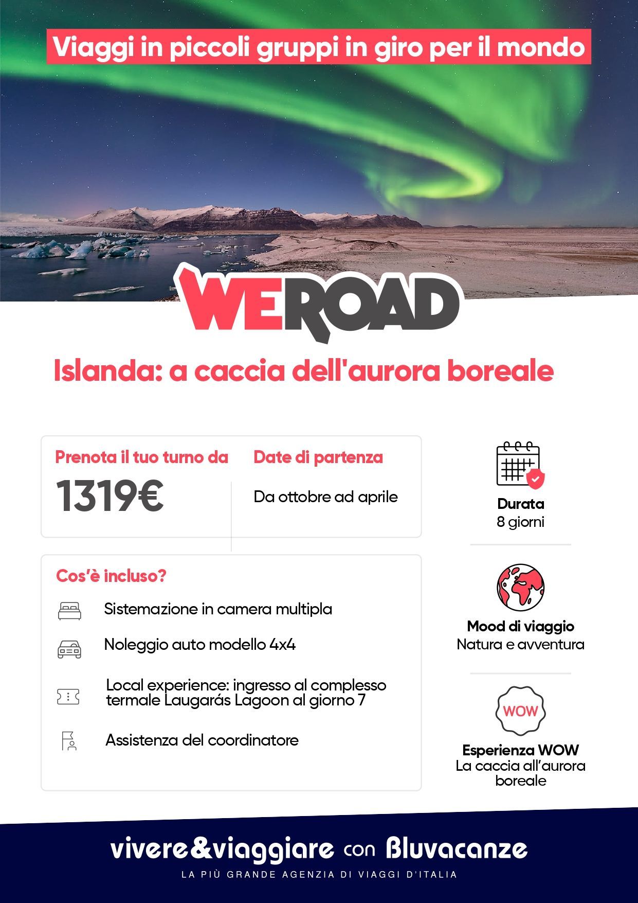 Islanda: a caccia dell'aurora boreale