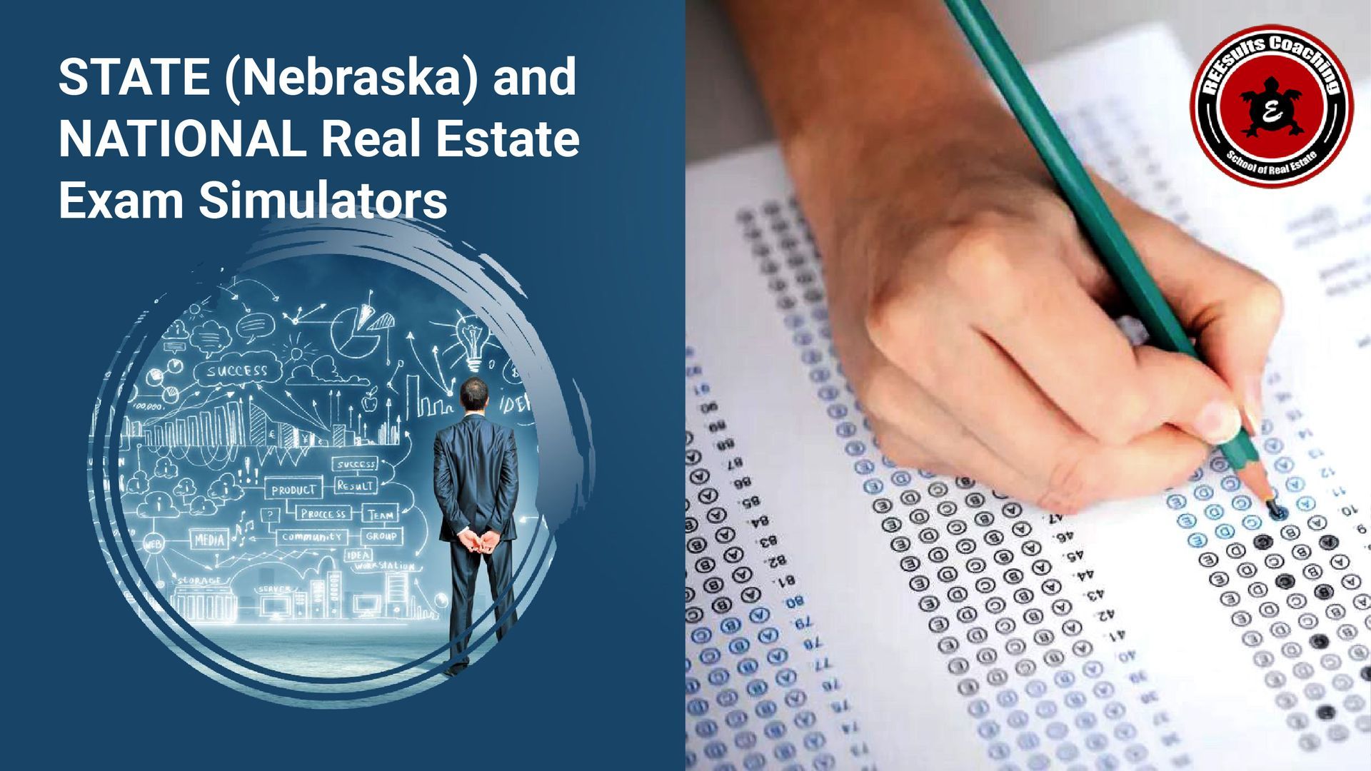 State & National Simulators State Nebraska and National Real Estate Exam Simulators