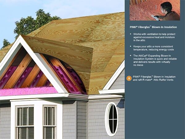 Fiberglass — Roofing in Gloversville, NY
