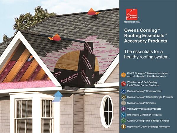 Owens Corning 4 — Roofing in Gloversville, NY