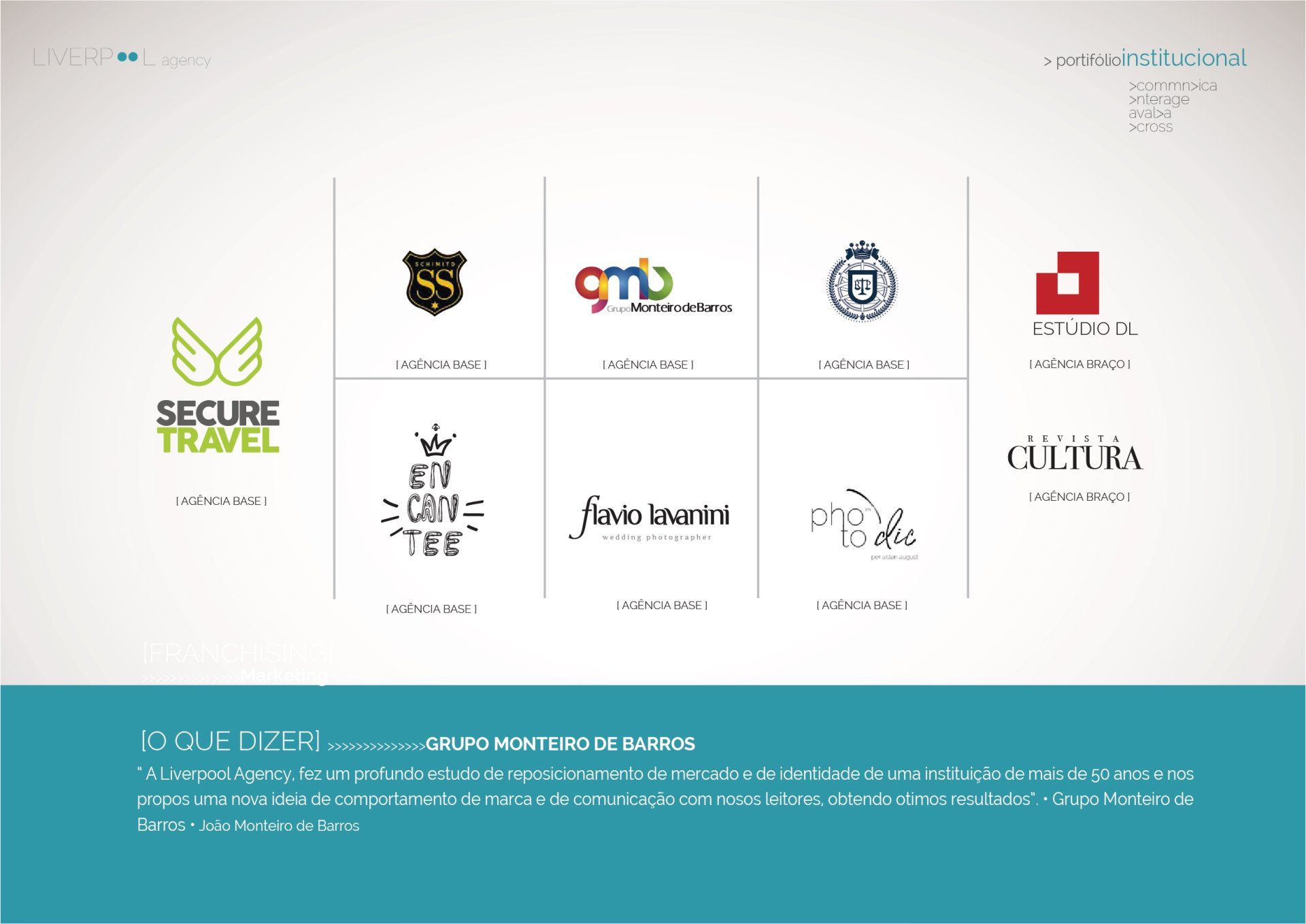 Alguns logotipos em um fundo branco, incluindo um para viagens seguras