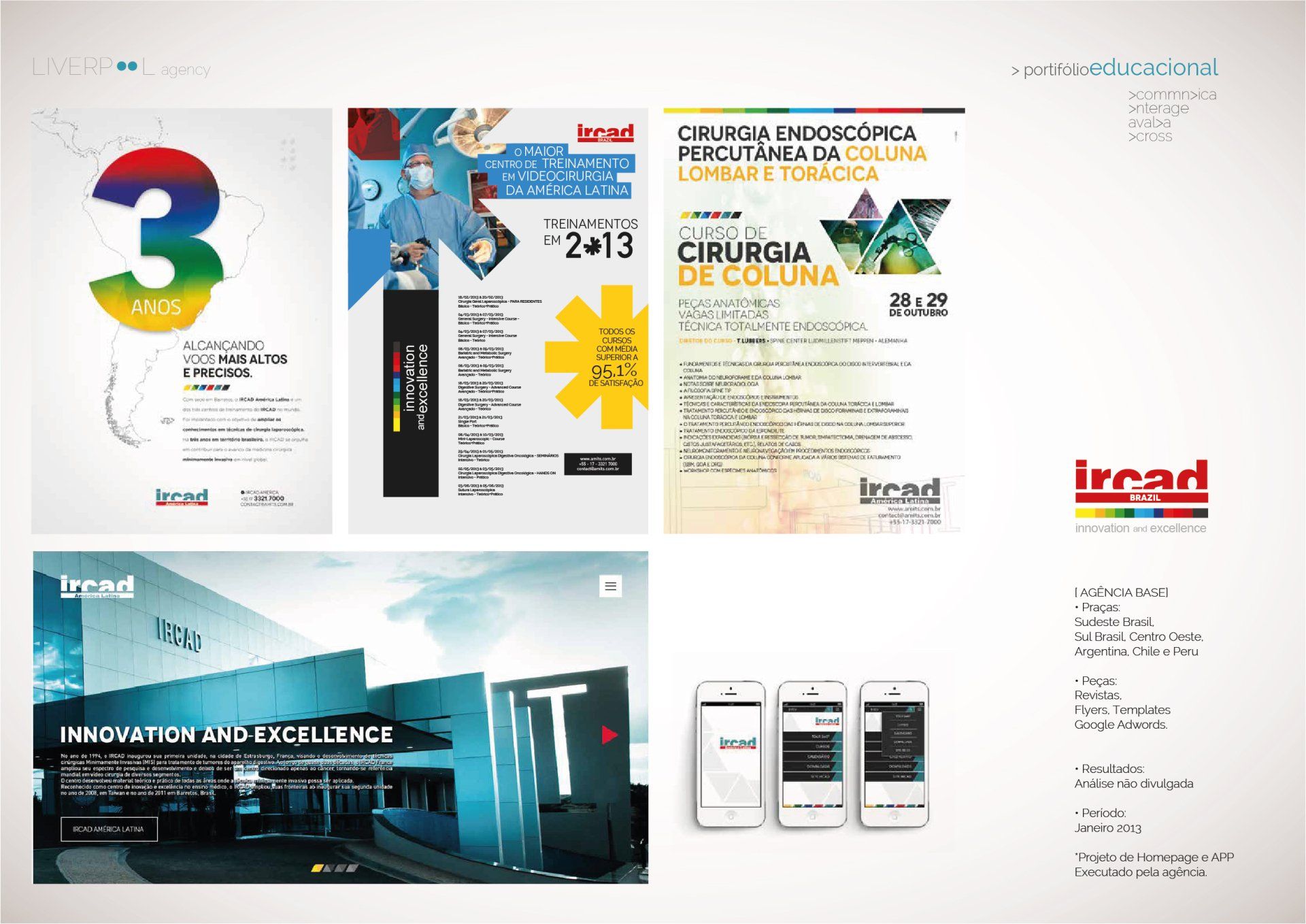 Uma colagem de anúncios de uma empresa chamada ircad