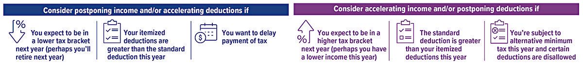 other-things-to-consider-as-part-of-your-year-end-tax-review