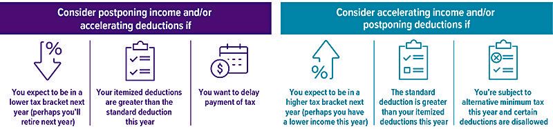 end-of-year-tax-considerations