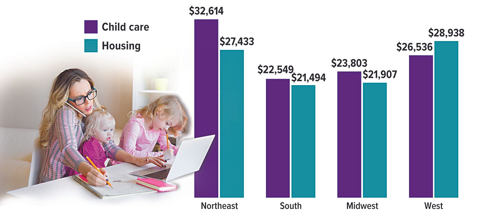 A woman is holding two children while using a laptop computer.