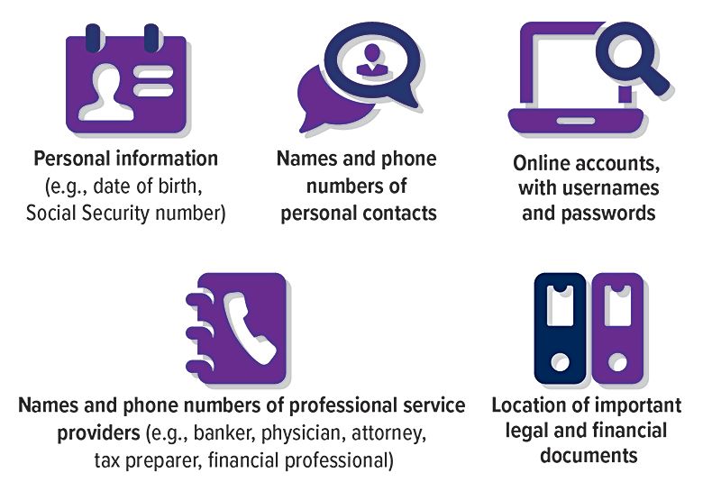 person-document-locator-icons