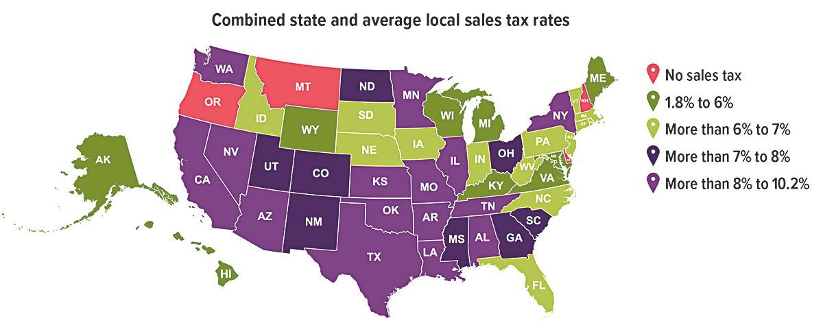 A map of the united states showing the states and their average sales tax rates