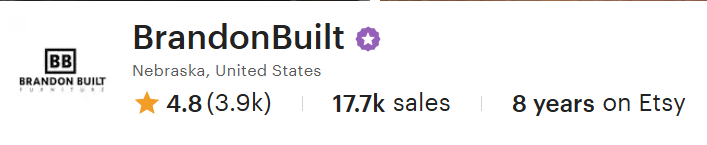 BrandonBuilt Etsy shop details: logo, star rating, sales, and 8 years on Etsy.