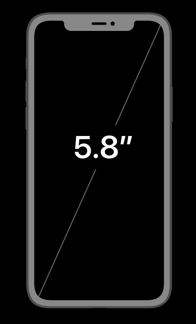 A cell phone with a 5.8 inch screen on a black background.