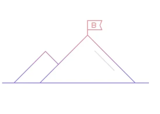 A line drawing of a mountain with a flag on top of it.